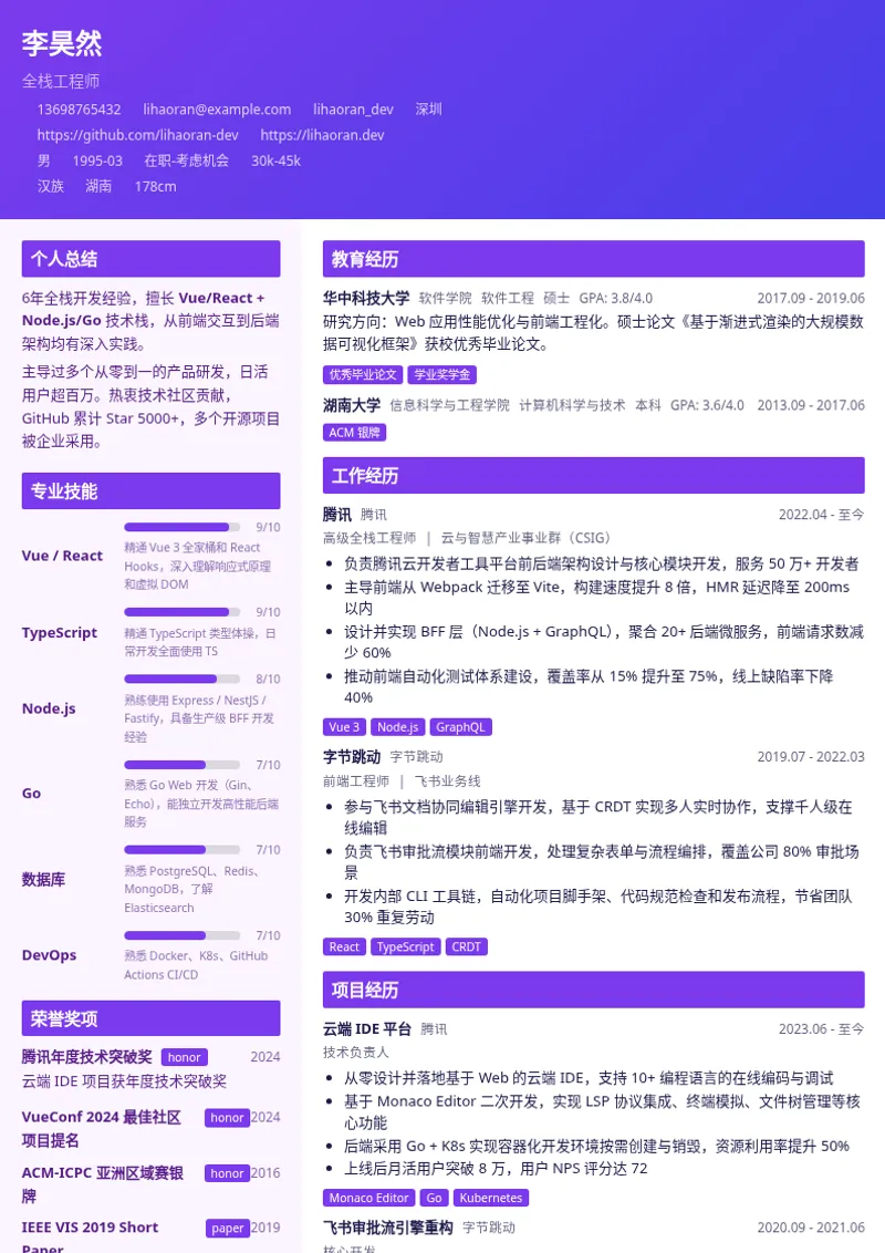 创意