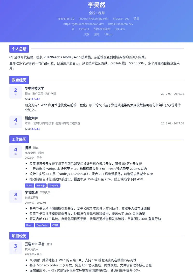 信息图表