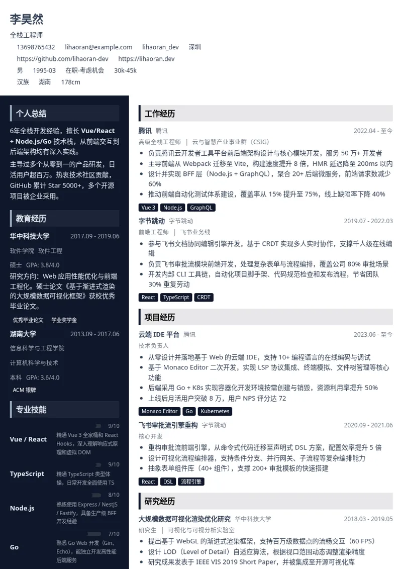 现代