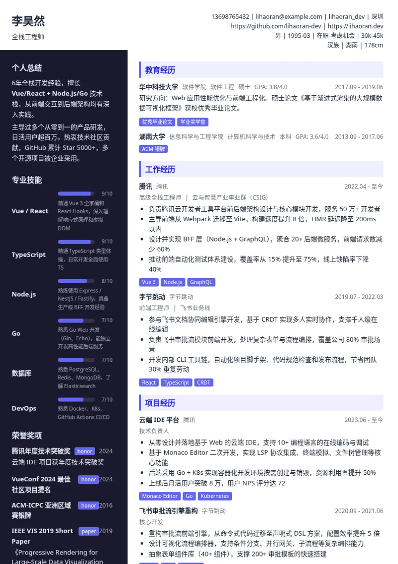 照片侧边栏